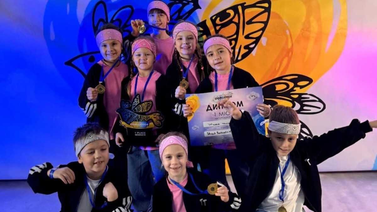 Кінотеатр “МИР” як осередок творчості: команда “Cute Kids” перемогла на конкурсі “The Challenge”