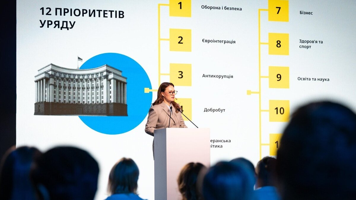 Культурная политика правительства: наследие, креативные индустрии и цифровая трансформация