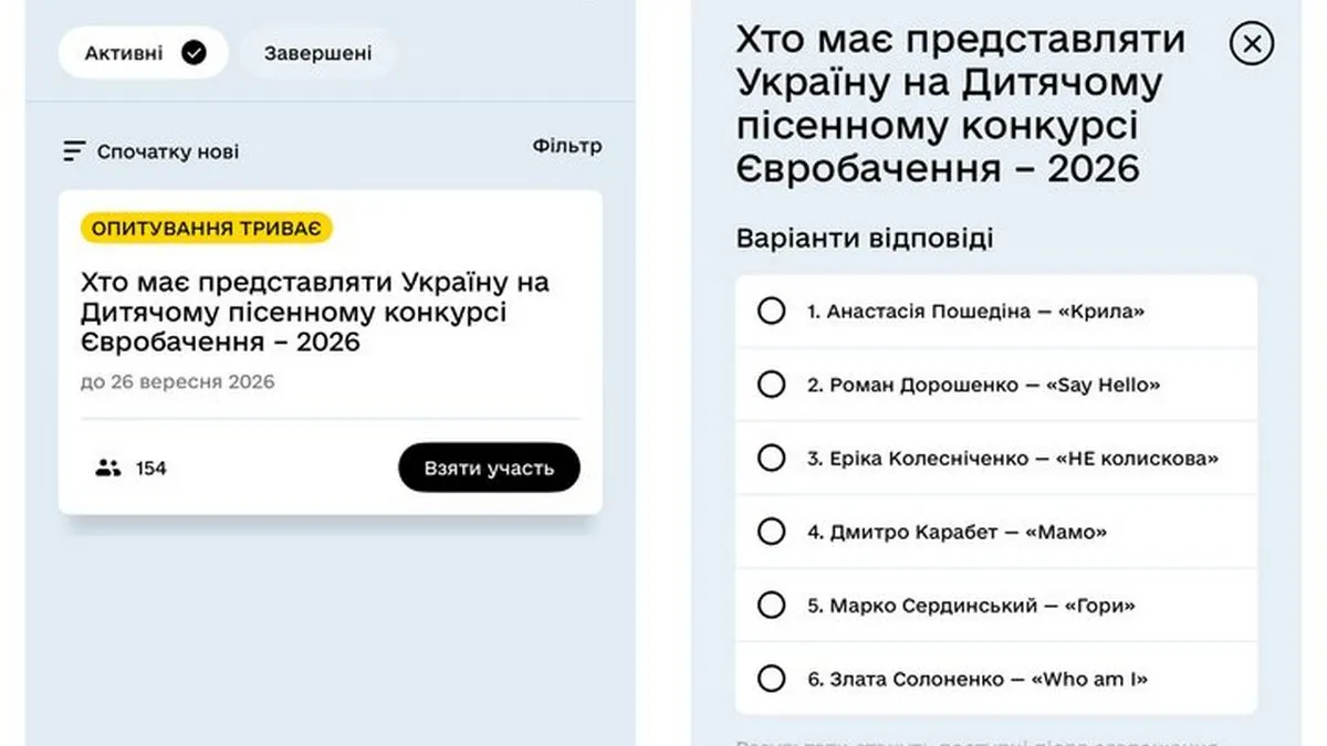 Як долучитися до голосування у “Дії” за представника України на “Дитячому Євробаченні — 2026”